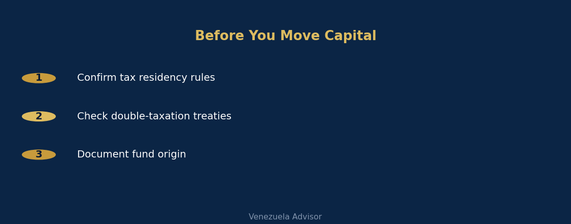 Checklist before moving capital