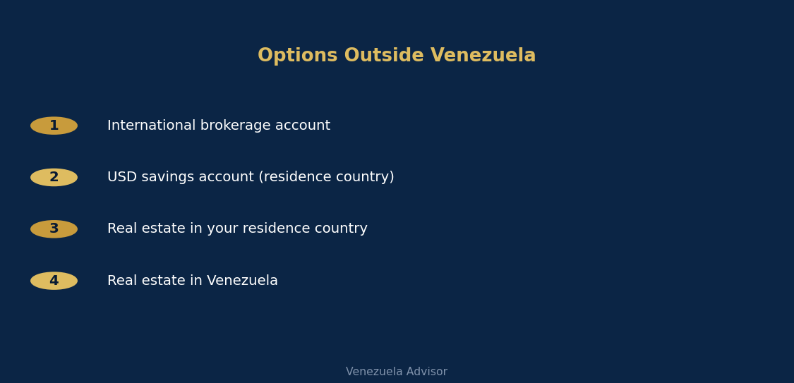 Financial options outside Venezuela