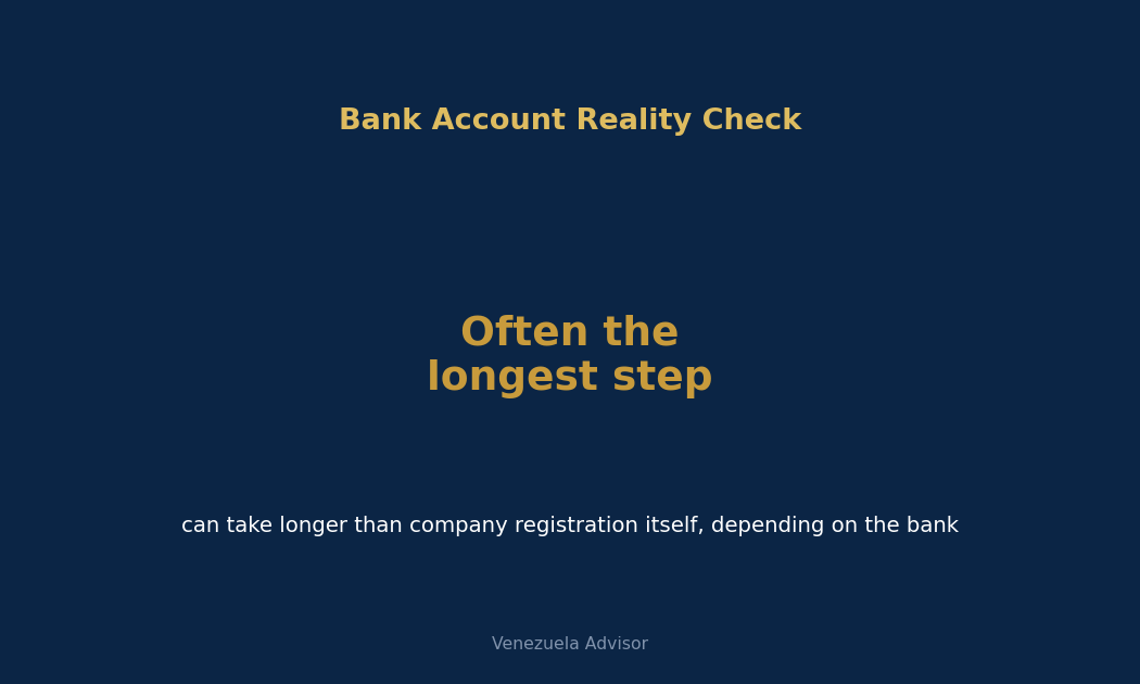 Bank account reality check