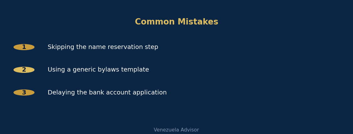 Common mistakes when registering a company
