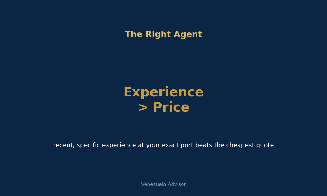 Why agent experience matters more than price