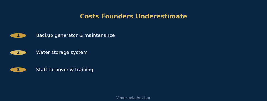Costs founders underestimate