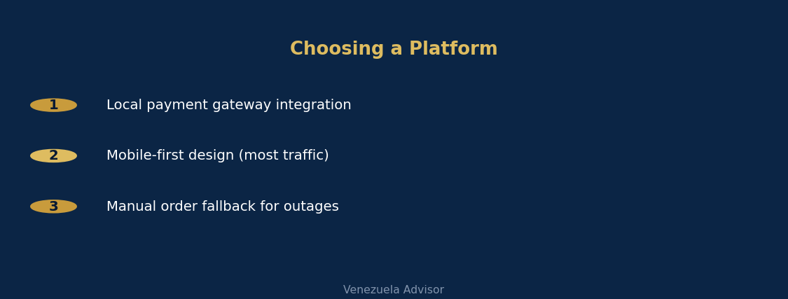 Choosing a platform
