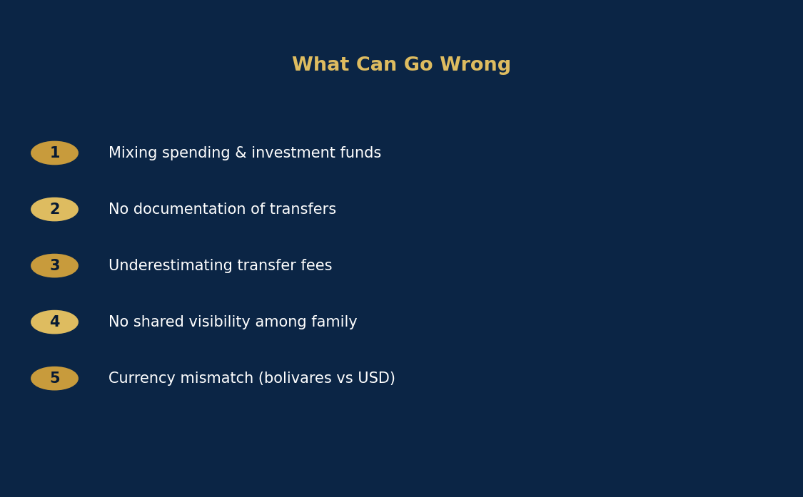 What can go wrong with dual remittances