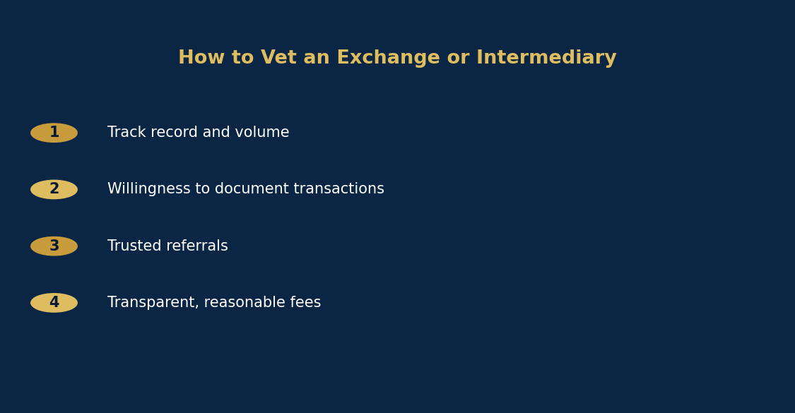 How to vet an exchange