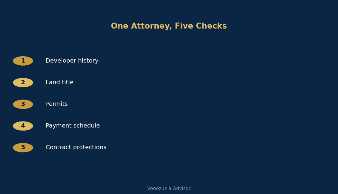 One attorney, five checks