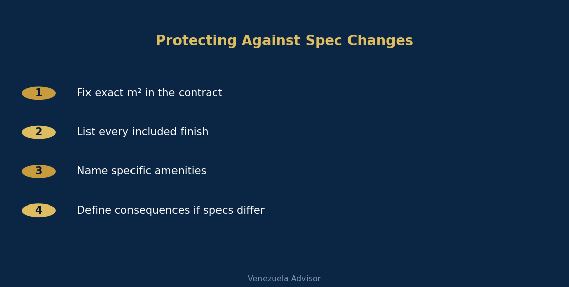 Protecting against spec changes