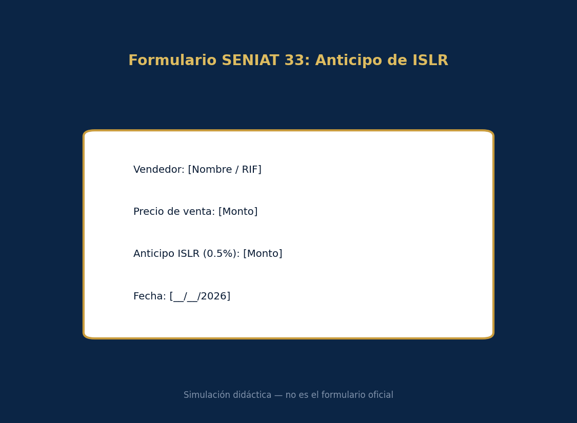 A walkthrough simulation of SENIAT Form 33