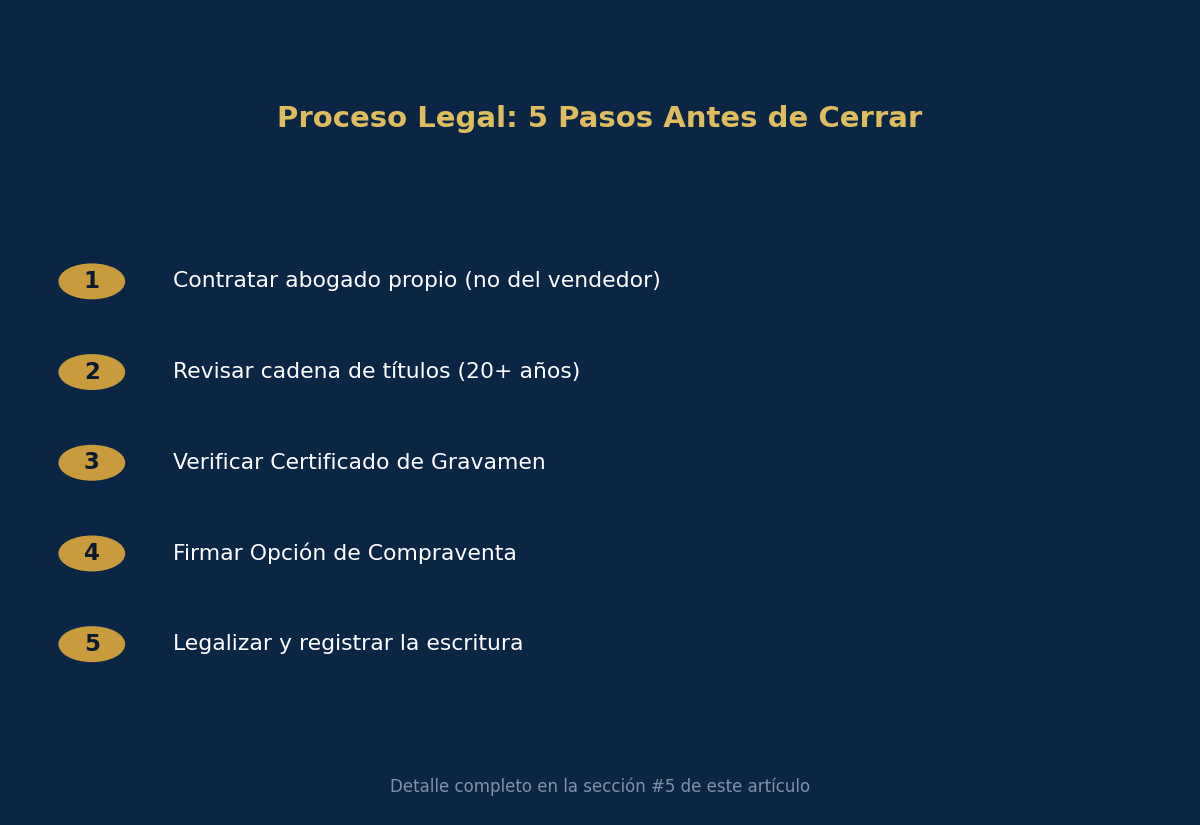 The five legal steps before closing a purchase, detailed in section #5.