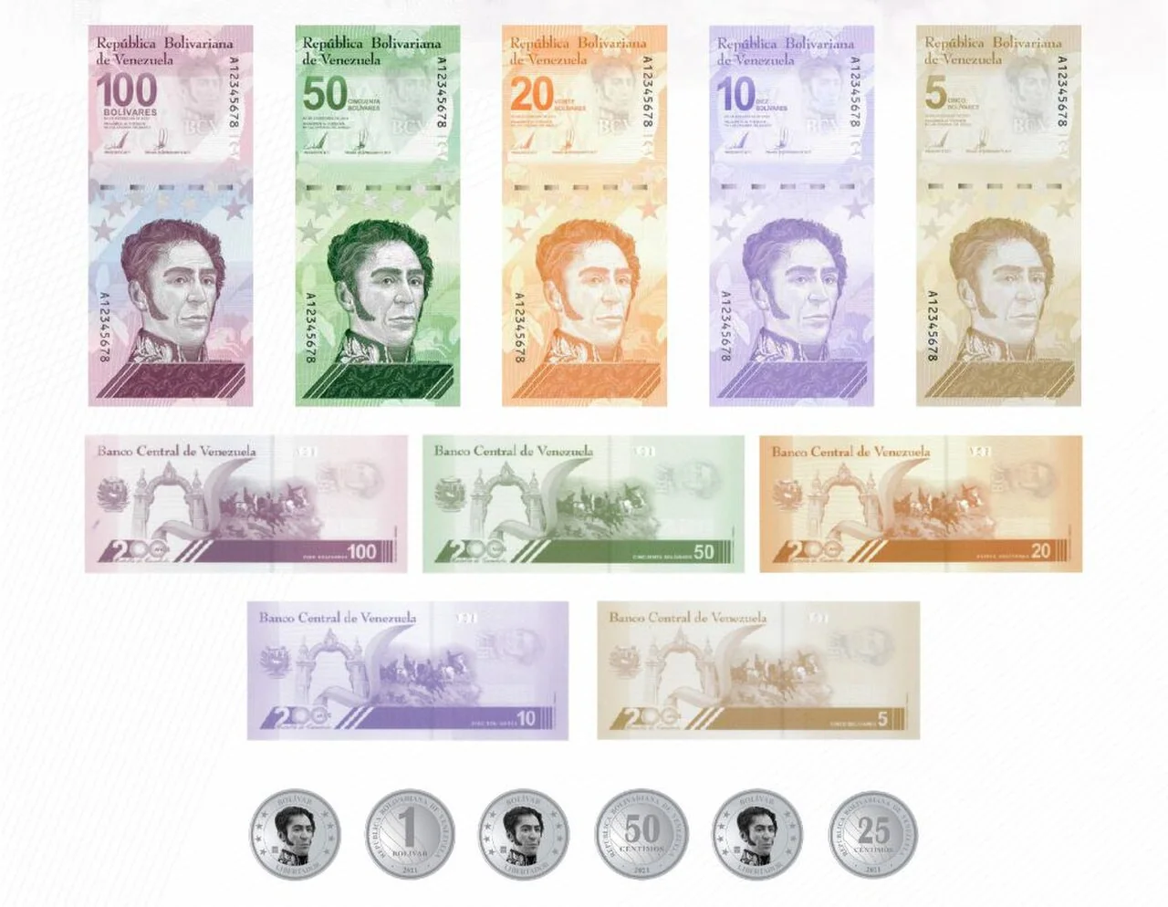 Venezuelan bolívar banknotes