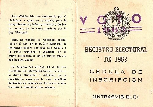Front of a 1963 Venezuelan electoral-registration cédula, an archival identity record that helps distinguish identity documents from passports.